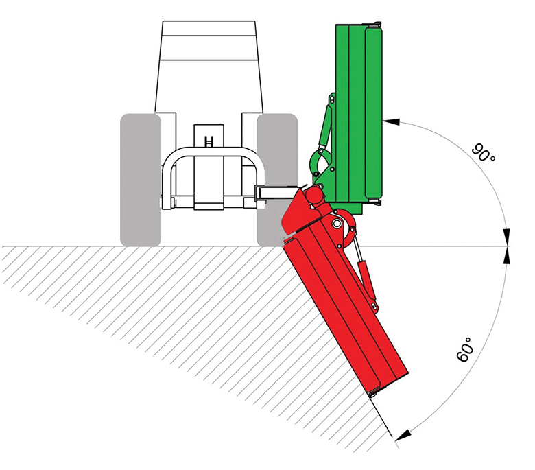 Ausstattung - Seitenmulcher MB profi LW