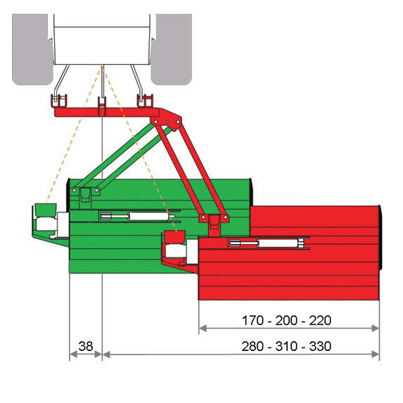 Ausstattung - Seitenmulcher MB profi LW